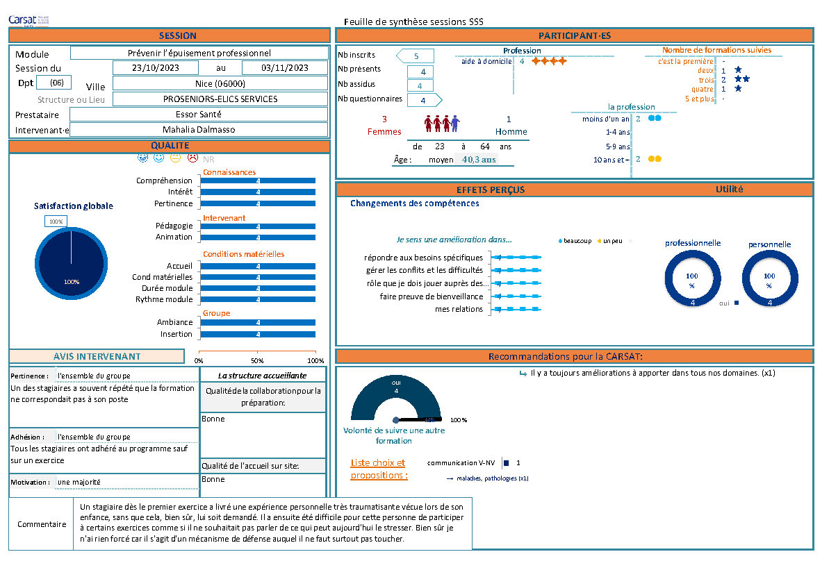 Carsat SSS Epuisement Pro 2023 11 03 Nice 06000