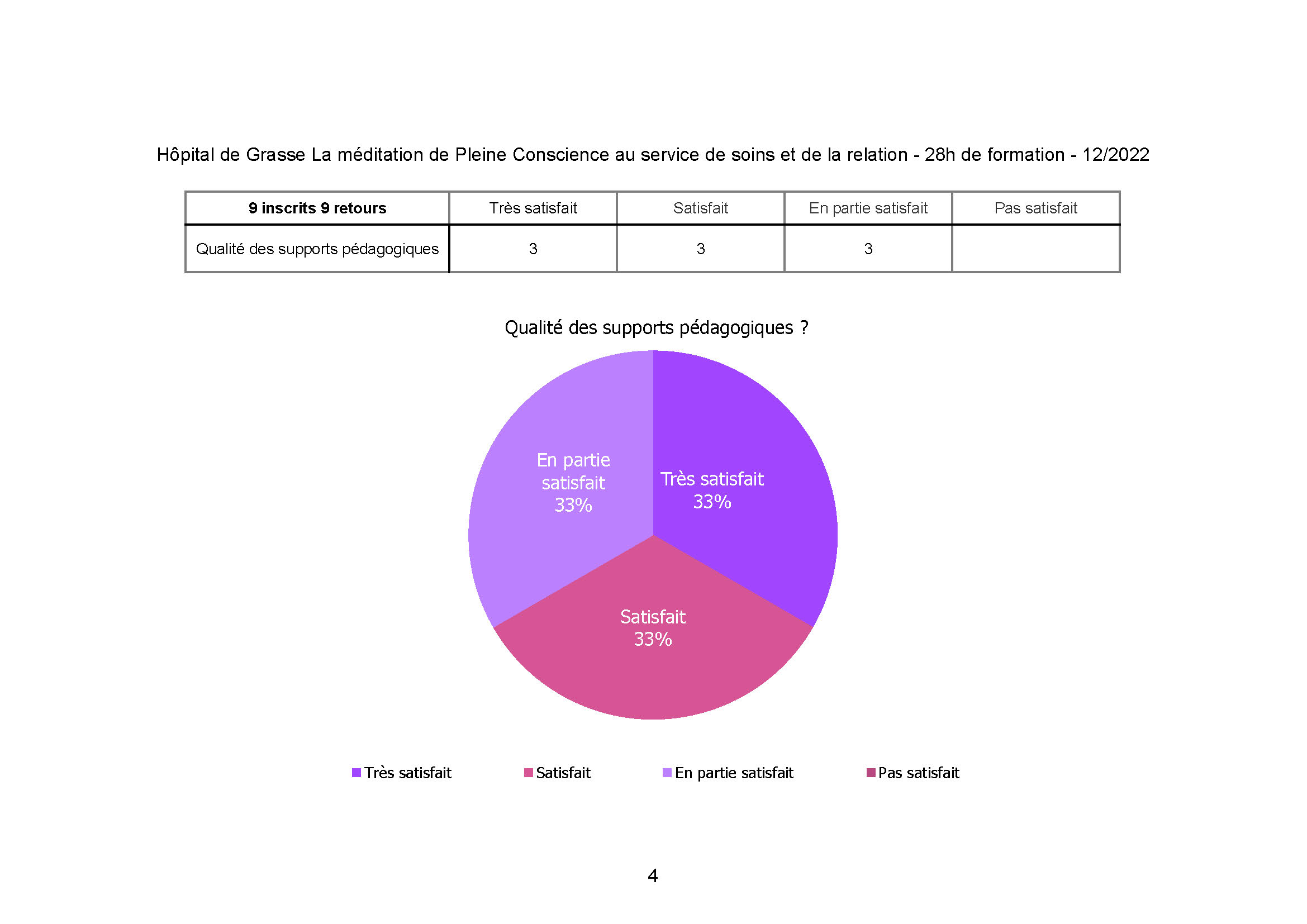 Hopital-de-Grasse_meditation_p-c_dec_2022_Page 4