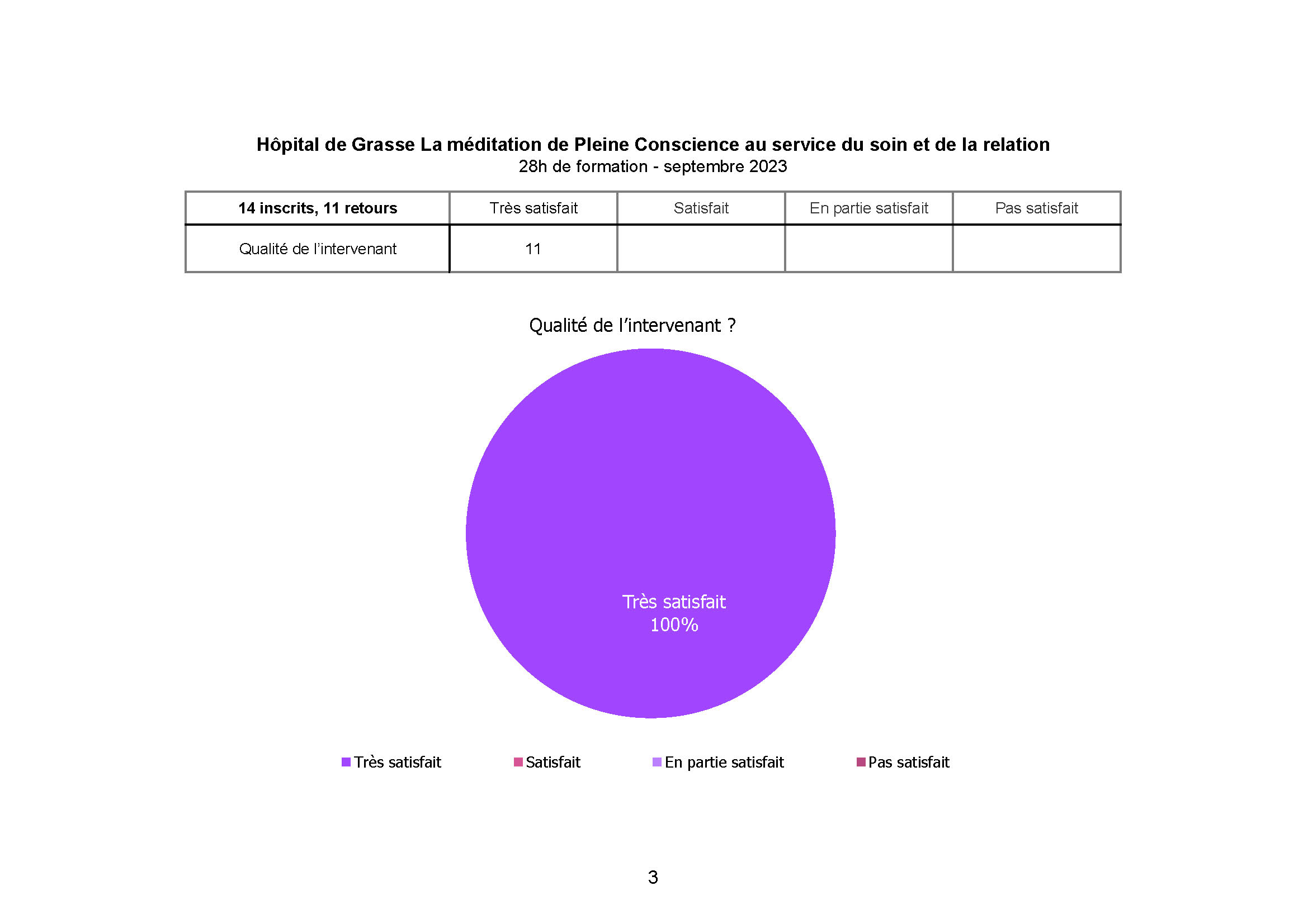 Hospital-de-Grasse_meditation_pc_sept_2023_Page 3