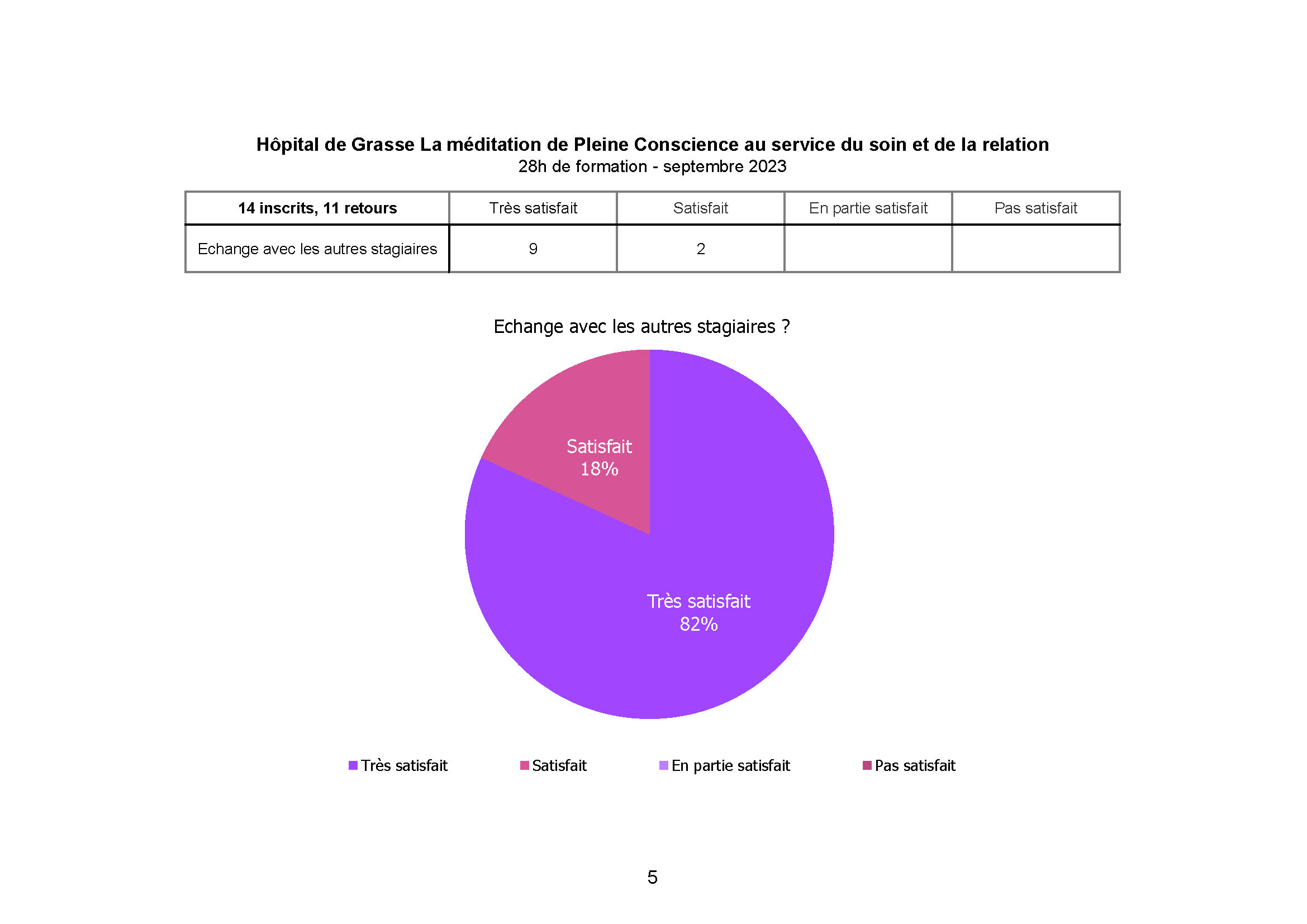 Hospital-de-Grasse_meditation_pc_sept_2023_Page 5